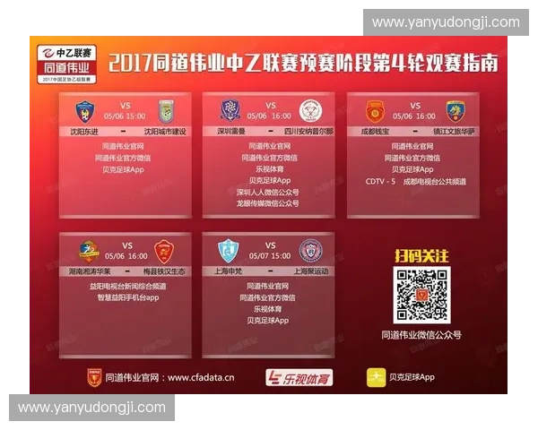 围绕足球直播信号技术发展趋势与全球赛事观看体验全面解析深度前瞻